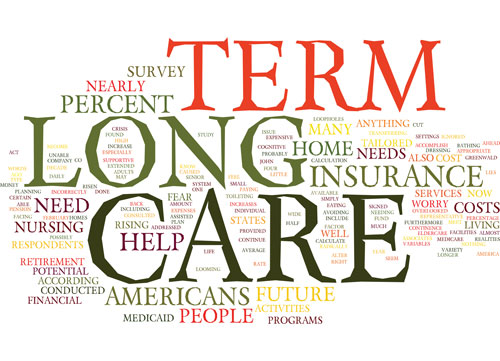 Long-term care word cloud image